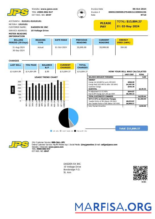 Blank Jamaica Public Service Company Limited (JPS) electricity business utility bill template in Word and PDF format